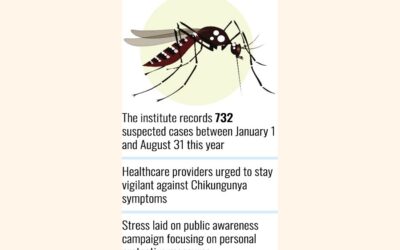 ダッカでチクングニア熱が急拡大：IEDCR