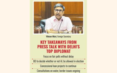 インドはBD選挙後、いかなる政府とも交渉する用意がある