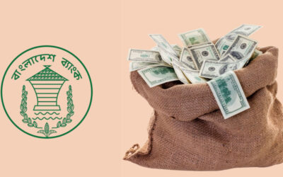 BBはさらに1億400万ドルを購入、総額は20億ドルに近づく