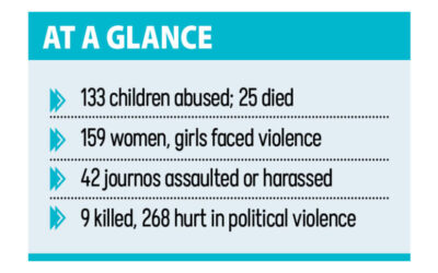 先月の暴徒による暴力で24人死亡、21人負傷