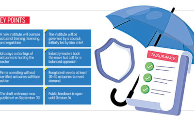 政府は保険リスクアナリストの育成に着手