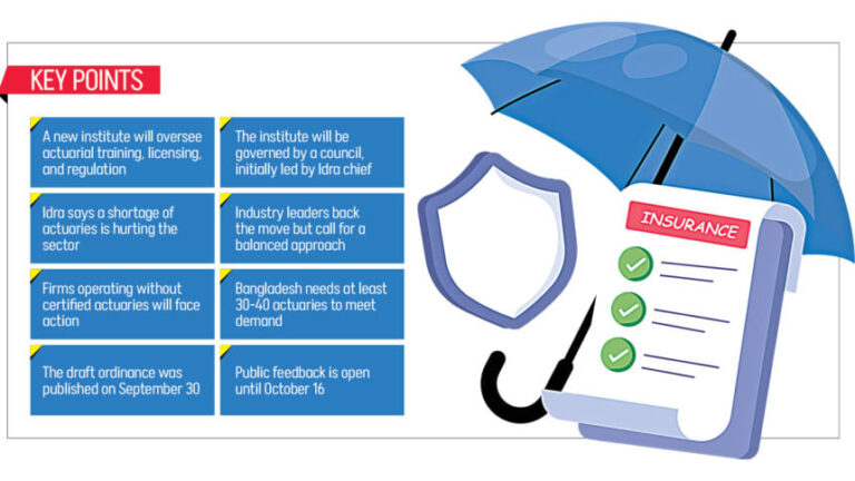 政府は保険リスクアナリストの育成に着手