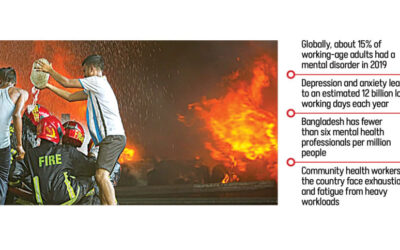 世界メンタルヘルスデー：仕事中の静かな涙