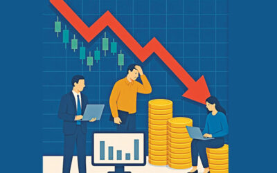 銀行やNBFIの損失で株価は1.53%下落