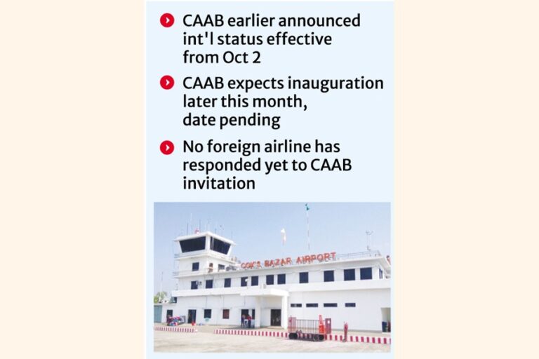 コックスバザール空港が国際空港に