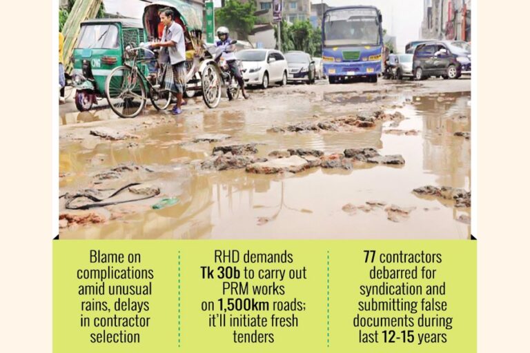 メンテナンスの遅れにより道路状況が悪化する可能性がある