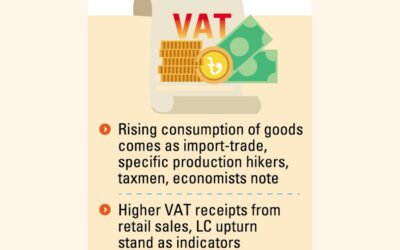 消費主導の経済ダイナミズムが見えてきた