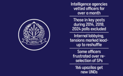 政府は選挙を前に全地区のSPを改造