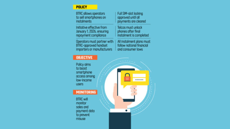 通信会社はすべてのSIMをロックすることで携帯電話を分割払いで販売できる