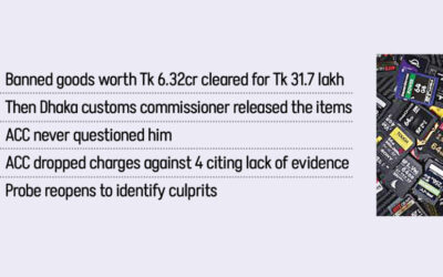 メモリーカード不正スキャンダル：5年経っても犯人は不明