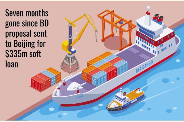 中国、港湾の新しい桟橋2カ所への資金提供を延期