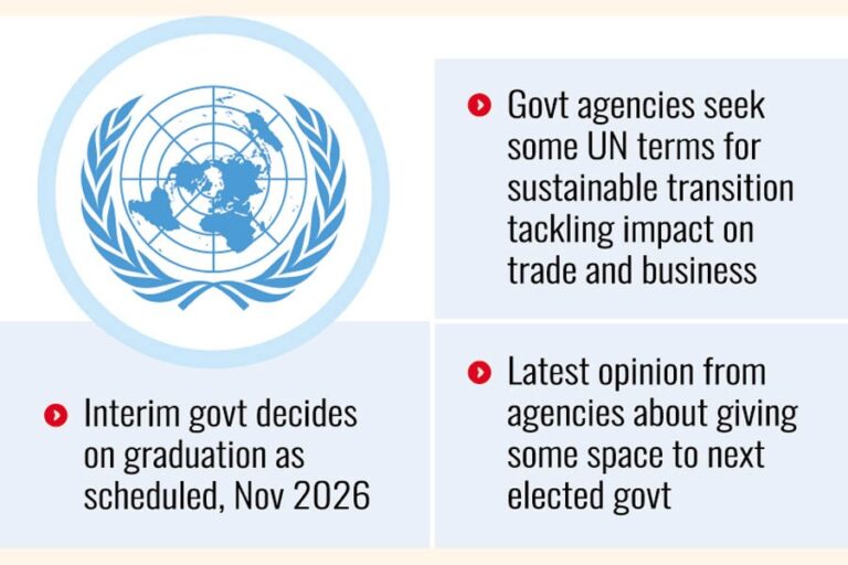 国連代表団、12月に現実を検証へ