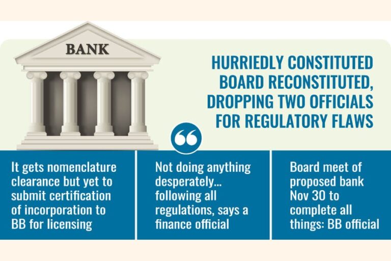 新興銀行のBB口座が免許取得前に開設