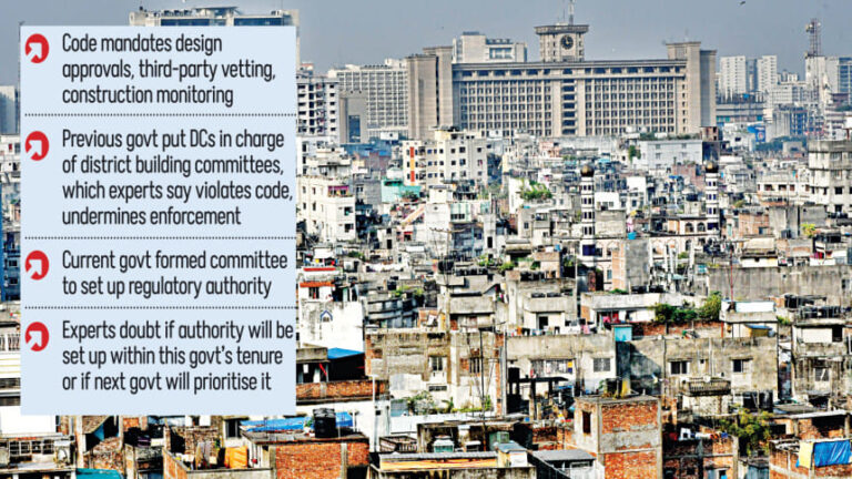 5年経ったが、建築規制機関はまだない