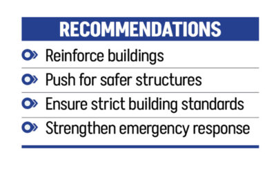 地震リスクは依然として高いため、備えを強化