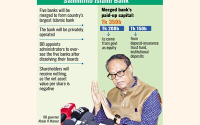 純資産価値がゼロとなり、株主は何も持たずに帰国する