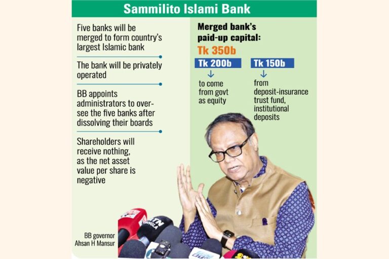 純資産価値がゼロとなり、株主は何も持たずに帰国する