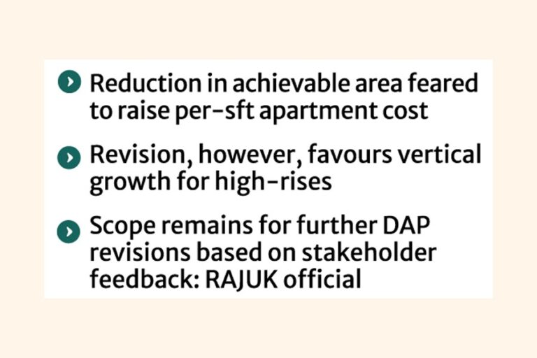 不動産業者は縮約複雑なFAR計算に苦慮している