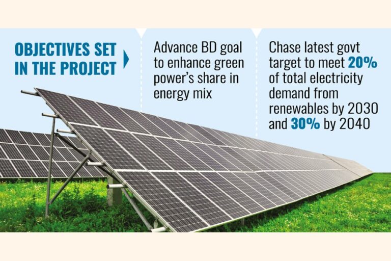 マタバリの石炭火力発電所に代わる大規模太陽光発電所