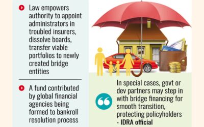 経営難の保険会社、合併か清算の危機に