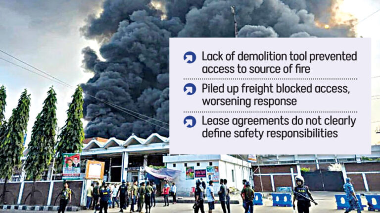 安全でない保管場所と火災システムの故障が原因：調査