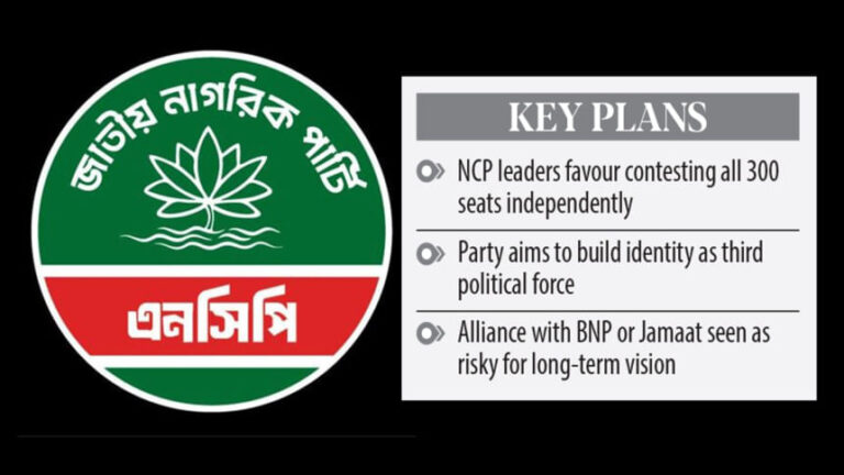 NCP、単独出馬を検討「第三勢力」構築へ