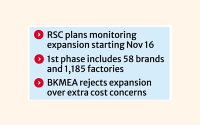 BGMEAとRSC、事業拡大をめぐって対立