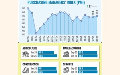 経済の回復は続く