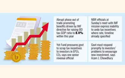歳入委員会は税制優遇措置の全面廃止に反対