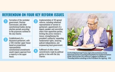 カリフォルニア州、2月上旬に国政選挙と住民投票を同日実施