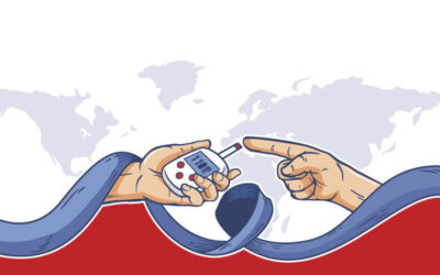 糖尿病の世界的重症度