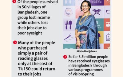 眼鏡をかけることは大きな経済的利益をもたらす可能性がある