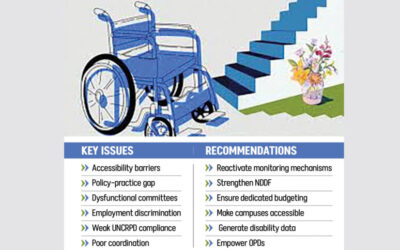 障害者は書類上は保護されているが、現実には排除されている