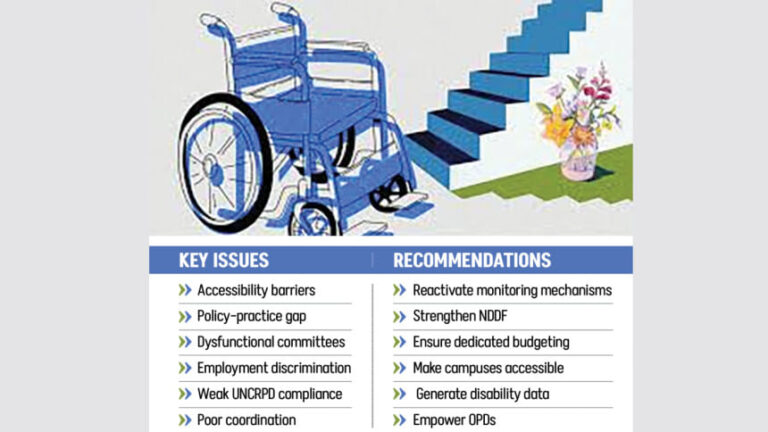 障害者は書類上は保護されているが、現実には排除されている