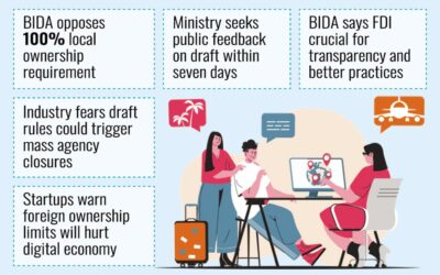 政府はFDIを促進するために旅行代理店条例案を改正する可能性がある
