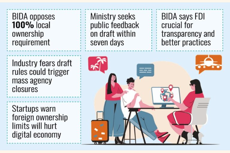 政府はFDIを促進するために旅行代理店条例案を改正する可能性がある