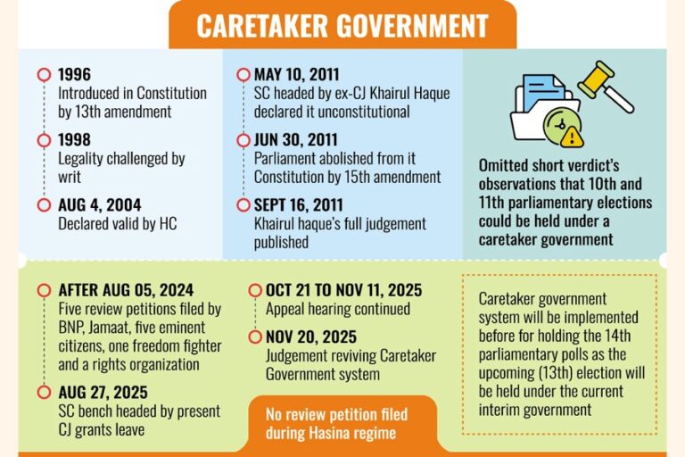 暫定政権が復活、将来的な効果も