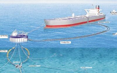 エネルギー省、2つの外国提案を評価