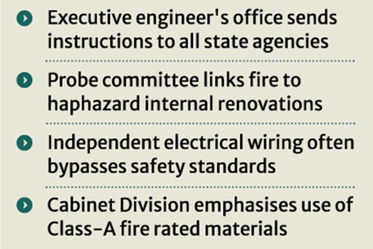 政府は事務局の無許可内装工事を取り締まる