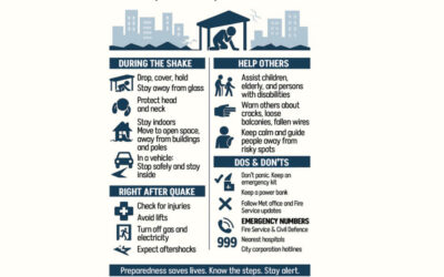 地震が発生したらどうするか