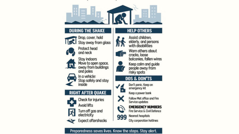 地震が発生したらどうするか
