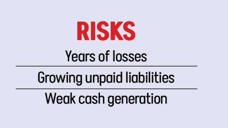 監査人は資金繰りの逼迫でセントラル・ファーマの存続に疑問を呈している