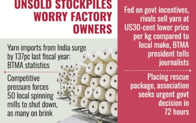 メーカーは1200億タカ相当の売れ残ったアパレル原材料に頭を悩ませている