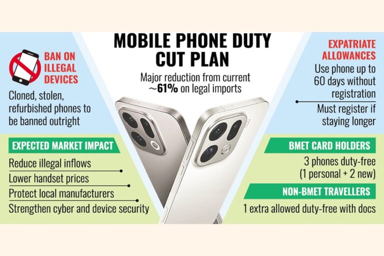 政府は違法市場を抑制するために携帯電話の輸入関税を大幅に引き下げる予定