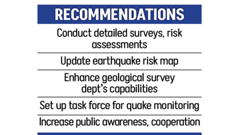 安全のための調査とデータ分析を強化する