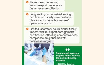 貿易を加速させるためには、継続的な製品ラボテストが必須です
