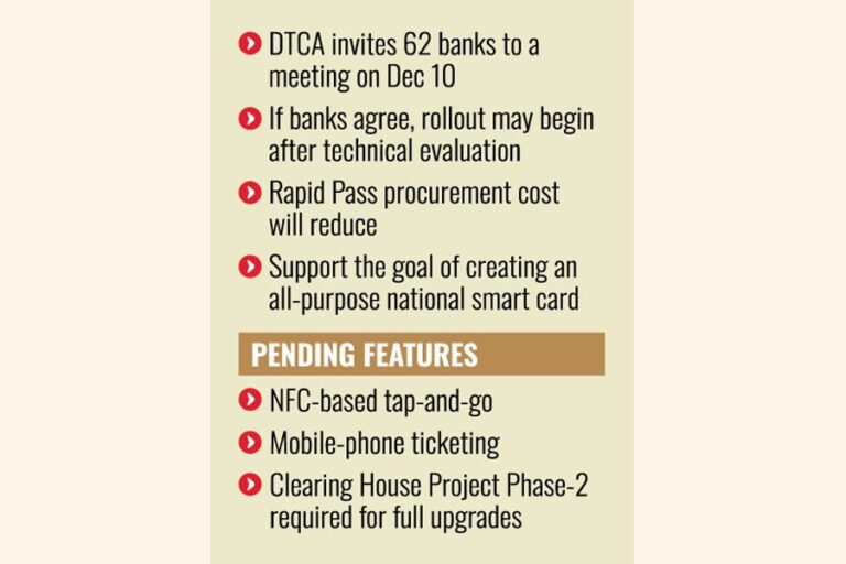 デビットカード、クレジットカードをラピッドパスに統合予定