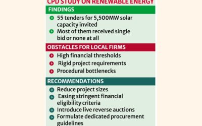 専門家は調達枠組みの緊急改革を求める
