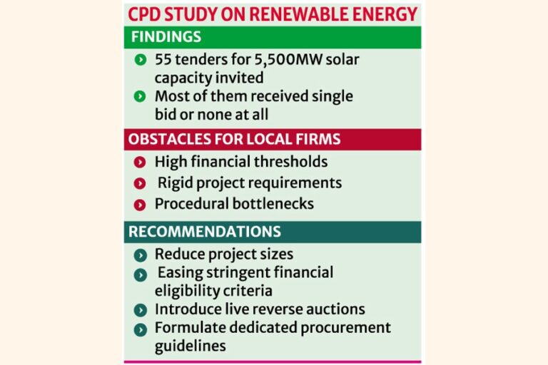専門家は調達枠組みの緊急改革を求める