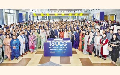 BRAC銀行支店ネットワーク、11ヶ月で記録的な預金高を達成